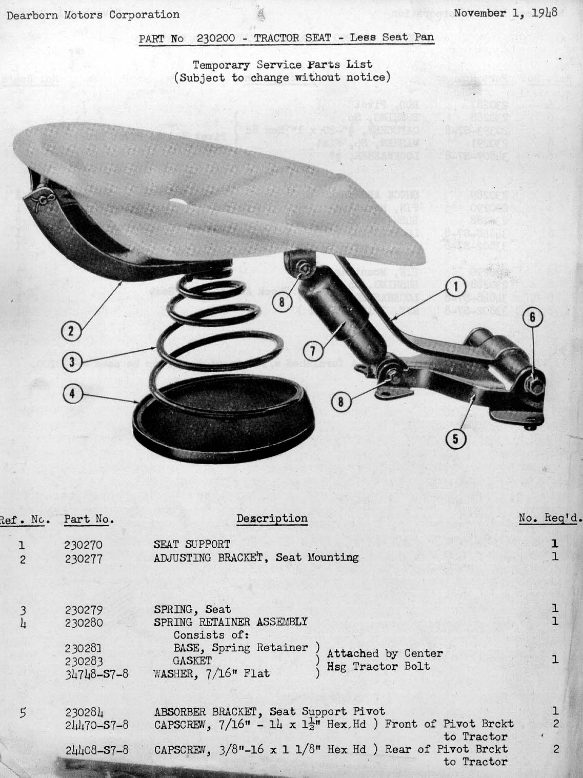 Manuals Forum Expanded Thread Page